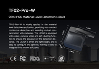 Capteur de volume de silo à céréales et poudres Benewake TF02-Pro-W, détection de niveau de matériaux par Lidar, technologie TOF, auto-nettoyant, RS485/UART/IC