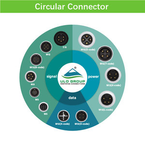 Conector de Plástico M12 de 4 Pines y 3 Pines, Conector Circular Moldeado Personalizado, Cable M8 Impermeable IP67 - Product Image 5