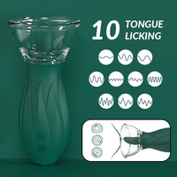 Vibrateur rotatif en silicone pour stimulation clitoridienne et mammaire, masseur de point G pour femmes, vente en gros usine