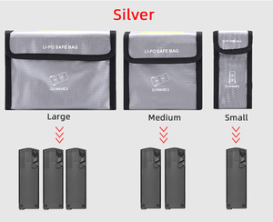 वायु <span class=keywords><strong>3</strong></span> माविक <span class=keywords><strong>3</strong></span> ड्रोन लिथियम बैटरी विस्फोट पाउच ट्रैवर्सिंग निजी मोल्ड लौ खुदरा सुरक्षा भंडारण बैग - Product Image 3