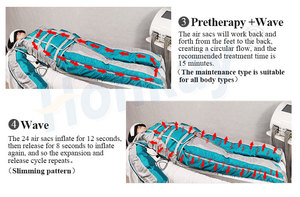 Electrostimulation massage mắt cơ thể giảm béo kết hợp có thể điều chỉnh kích thước áp suất không khí pressotherapy máy - Product Image 6