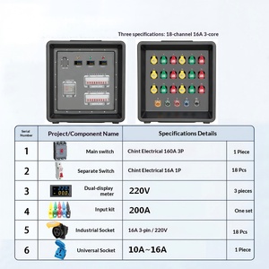 Heavy Duty 200A Input 18-Way 16A Power Distributor for Large Concerts & Stage Events Stage power distribution box - Product Image 6