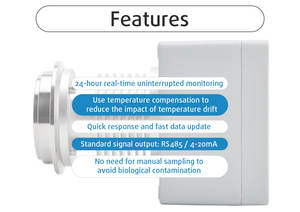 Refrigerantes & processamento do suco do fruto Monitor Inline do analisador da concentração Refratômetro industrial - Product Image 4