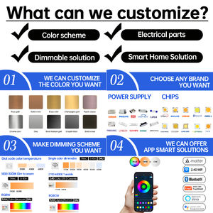 त्रिगुट रहित डाउनलाइट फ्रेम कट-आउट 70 मिमी 75 मिमी 7 डब्ल्यू 12w एम्बेडेड Gx 5.3 mr16 नेतृत्व मॉड्यूल फ्रेम - Product Image 6