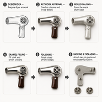 Épinglette en émail vintage personnalisée pour barbier, séchoir à cheveux, ciseaux, badge de salon, cadeau pour coiffeur, épinglette de revers, vente en gros, OEM, ODM, épinglette en métal