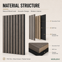 Panneau acoustique MORLENX 3D en MDF couleur chêne fumé avec feutre noir absorbant le son, décoration murale pour salon, salle de sport et commerce