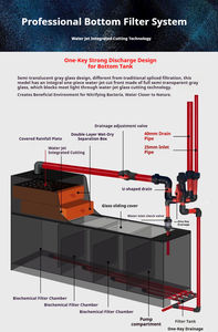 <span class=keywords><strong>2026</strong></span> Nieuw Model Grote Arowana <span class=keywords><strong>Aquarium</strong></span> - Vloerstaand <span class=keywords><strong>Aquarium</strong></span> met Bodemfilter voor de Woonkamer - Product Image 4