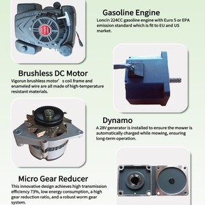 เครื่องตัดหญ้าอัจฉริยะ Vigorun VTC550 มาตรฐานยูโร <span class=keywords><strong>5</strong></span>/EPA ใช้งานปลอดภัย ควบคุมระยะไกล ตัดหญ้าได้อย่างมีประสิทธิภาพ - Product Image 3