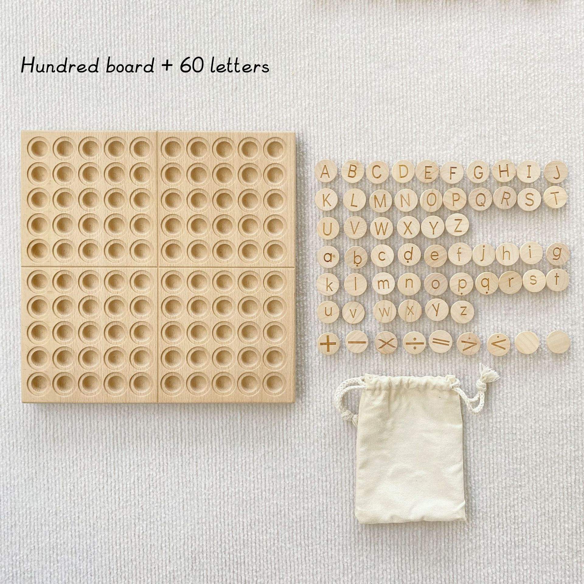 หลายร้อยบอร์ด + 60ตัวอักษร