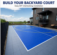 Revêtement de sol sportif modulaire antidérapant TIANSU, stable au soleil, dalles emboîtables pour les espaces de jeu domestiques en Australie
