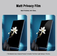 Filtre de confidentialité mat pour téléphone Film hydrogel anti-espion Protecteur d'écran en TPU découpé par traceur
