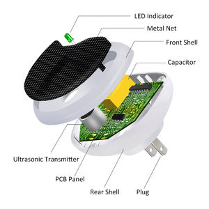 Dispositif répulsif à ultrasons avec contrôle électronique mouches <span class=keywords><strong>araignées</strong></span> Silverfish vêtements mites moucherons sûr pour enfants animaux de compagnie - Product Image 6