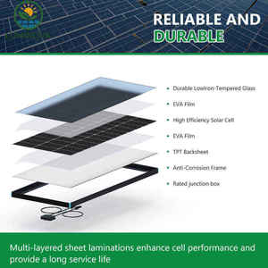 زجاج مزدوج من النوع N من النوع - Product Image 3