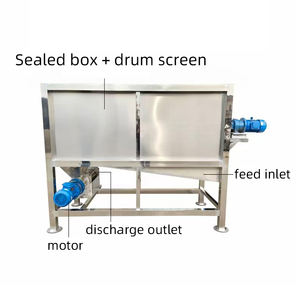 Separador de Líquidos y Sólidos para Estiércol de Pollo, <span class=keywords><strong>Deshidratador</strong></span> de Estiércol de Cerdo, Separador de Seco y Húmedo de Alta Eficiencia - Product Image 3
