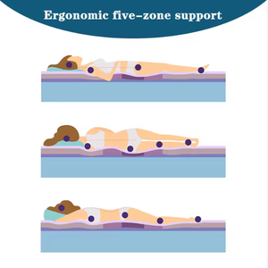 <span class=keywords><strong>Matelas</strong></span> en mousse mémoire de qualité supérieure avec support ergonomique à cinq zones et design durable <span class=keywords><strong>pour</strong></span> un confort supérieur - Product Image 6