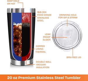 Cadeau promotionnel unique Cadeau de Noël et d'anniversaire Tasse à café isotherme en acier inoxydable à double paroi 20 oz avec couvercle - Product Image 2