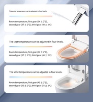 Pas de limite de pression d'eau petite taille luxe Intelligent placard à eau salle de bain capteur de pied automatique une pièce toilette commode