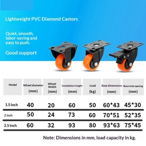 Großhandel 1,5-Zoll Doppellager-Möbelrollen für Bürostühle mit PVC-Topplatte, Leichtgewichtige Drehbare Verschleißfeste Rollen - Product Image 3
