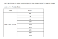 Línea de Corte de Papel Totalmente Automática e Inteligente, Cortadora Programable de Alta Precisión, Alimentación y Descarga Robótica, Segura y Eficiente