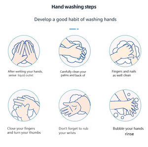 Nuevo Dispensador de Jabón Líquido Inteligente con Sensor Automático, Dispensador de Jabón Portátil sin Contacto para Hotel, Hogar y Cocina - Product Image 3