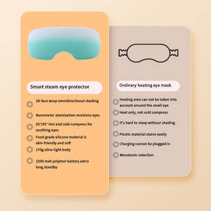 SHOmfrs Eye Spa Mist Mask, Steam Eye Mask para ojos secos, dispositivo de cuidado de ojos calentado Bluetooth Music OEM/ODM Custom Body Massager - Product Image 3
