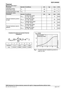 Diodo de Recuperación Rápida Hitachi Energy 5SDF 08H6005, 5500V 635A, para Aplicaciones IGCT y Convertidores - Product Image 5