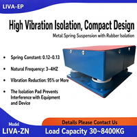 Isolateur de vibrations à ressort robuste, amortisseur anti-vibrations pour ventilateurs CVC et machines industrielles