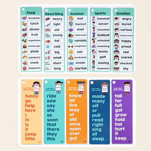 <span class=keywords><strong>คำ</strong></span><span class=keywords><strong>ศัพท์</strong></span><span class=keywords><strong>ภาษา</strong></span>อังกฤษที่ใช้บ่อย ความรู้ทางปัญญา ความรู้ทาง<span class=keywords><strong>ภาษา</strong></span>อังกฤษ อุปกรณ์ช่วยสอน บัตรการเรียนรู้ บัตรการเรียนรู้สำหรับเด็กเล็ก - Product Image 3