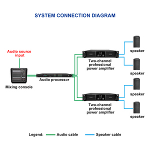 הספק גבוה 1600w מתכת פאסיבית מקצועית מגבר קונצרט - Product Image 4