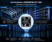Ventilateur de refroidissement DC haute vitesse 4028 40x40x28mm 22000 tr/min 12V 24V sans balais axial pour serveur IA, centre de données, refroidissement GPU