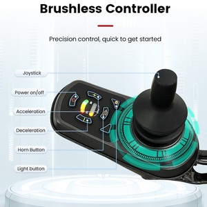 Silla de Ruedas Eléctrica Ultraligera KSM-507 con Batería de Litio para Personas Mayores, Certificación CE, Precio de Fábrica, para Discapacitados - Product Image 5