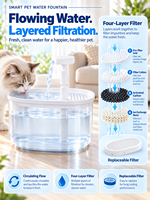 Fontaine à eau pour chat QKEE 3,5 L, cycle automatique, distributeur d'eau pour animaux de compagnie en ABS avec filtre et pompe, distributeur d'eau silencieux pour chat