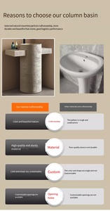 Wabi-sabistyle New Chinese Artificial Stone <strong>Cave</strong> Pedestal <strong>Basin</strong> Artistic One-piece Freestanding Modern Sink Designer-inspired - Product Image 2