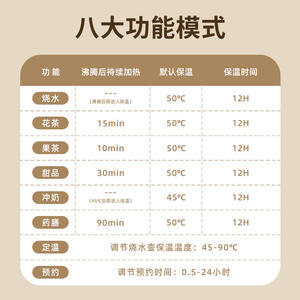 Ceool President Miss Home Constant Temperature Health Pot 0.8L Automatic Multi Function Smart Cookware - Product Image 1