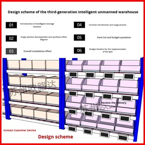 Интеллектуальные весовые платформы Ouluda для склада: 6-уровневые/8-уровневые полочные системы с функцией оповещения о заборе товаров - Product Image 5
