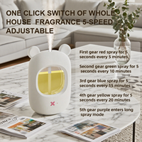 Portable USB Rechargeable alimenté par batterie 50ml capacité diffuseur d'arôme grossesse-sûr huile essentielle humidificateur bébé ménage