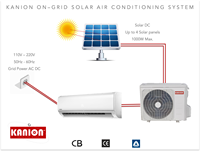 Climatiseur solaire hybride 100 % autonome DC/AC double mode, système de climatisation split à onduleur, R410a, économe en énergie
