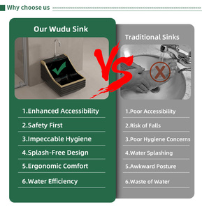 Baño musulmán moderno de lujo, estación de cuenco de lavado de pies Wudu de cerámica con grifos para mezquita Masjid Wudu, oración <span class=keywords><strong>Becken</strong></span> Islamisch - Product Image 5