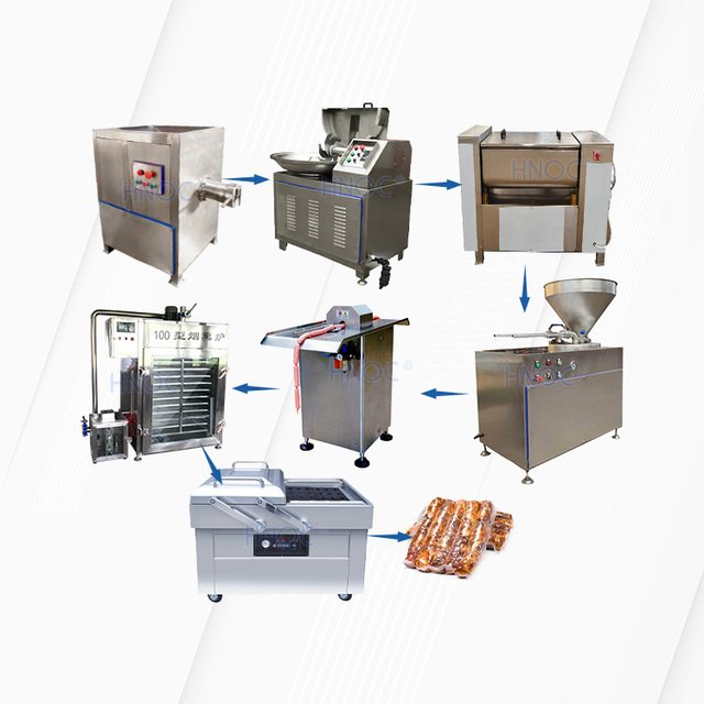 Food U-shape Double Staple Auto Sausage Clipper Clipping Tying Machine Burger and Sausage Production Line
