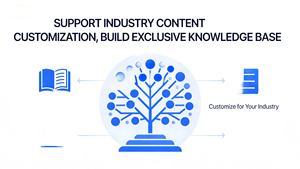 Taccuino Digitale Premium per Promozioni Aziendali con Integrazione di Agenti AI Multi-Modello - Product Image 6