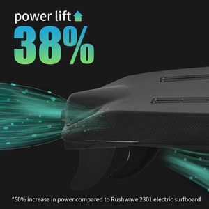 เจ็ทบอร์ด RUSH WAVE 65 กม./ชม. รุ่นขายดีที่สุด ผลิตจากคาร์บอนไฟเบอร์ สำหรับผู้ใหญ่ กีฬาทางน้ำ กระดานโต้คลื่น 72V พร้อมกระเป๋า - Product Image 2