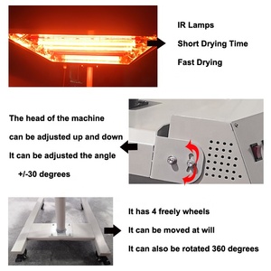 24x20inch CE cảm biến tự động T-Shirts in lụa Màn hình IR flash máy sấy Flash chữa bệnh đơn vị máy - Product Image 4