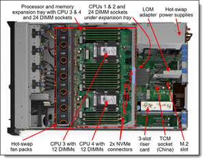 หน่วยความจำ MT9HTF3272Y-40EB2ไมครอน256MB 1RX8 PC2 3200R 400MHz 240 PIN CL3 ECC RDIMM <span class=keywords><strong>DDR2</strong></span> - Product Image 5