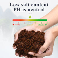 Substrat pour reptiles en fibres de noix de coco naturelles - Mélange de sable et de terre pour terrarium écologique pour tortues et lézards