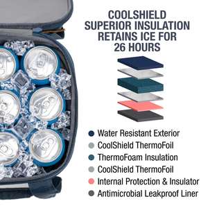 Leakproof Collapsible Soft Cooler Pack <b>Beach</b> Cooler Ice Chest Insulated Cooler <b>Bag</b> - Product Image 2