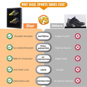 Vitrina Exhibidora de Zapatos con Cerradura, en Madera Negra, para 2 Pares, con Puerta de Acrílico y Acabado Mate, Gran Venta - Product Image 4