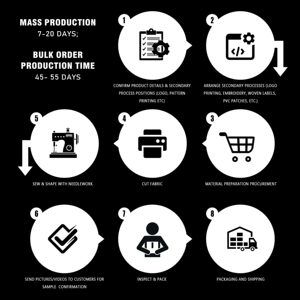 Venta Directa <span class=keywords><strong>de</strong></span> Fábrica, Juego <span class=keywords><strong>de</strong></span> 6 Bolsas <span class=keywords><strong>de</strong></span> Viaje Plegables, Ligeras, Duraderas e Impermeables, Personalizables - Product Image 5