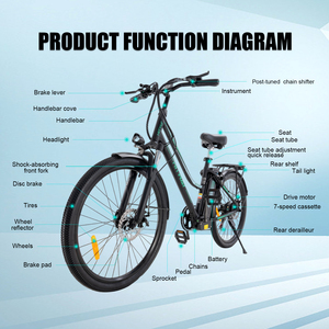 Vente en gros de scooter à batterie au lithium <span class=keywords><strong>vélo</strong></span> <span class=keywords><strong>électrique</strong></span> de ville 25 km/h entrepôt européen roue <span class=keywords><strong>26</strong></span> pouces <span class=keywords><strong>vélo</strong></span> <span class=keywords><strong>électrique</strong></span> pour adultes - Product Image 3