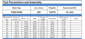 <span class=keywords><strong>Moteur</strong></span> puissant de drone de <span class=keywords><strong>parapente</strong></span> de levage lourd MIAT <span class=keywords><strong>moteur</strong></span> <span class=keywords><strong>à</strong></span> courant continu de drone de haute puissance 14kw - Product Image 6