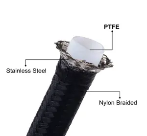 Haofa fabica – tuyau en nylon noir pour carburant ptfe, longueur personnalisée, 4an 6an 8an 10an 12an una manguera trenzada, tuyau en caoutchouc avec tresse en nylon